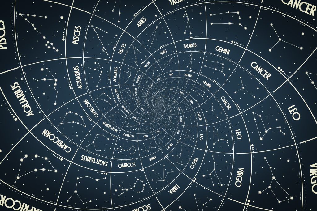Horoszkóp – 2022 január